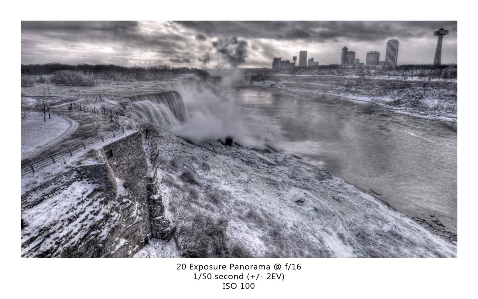 Niagara Falls and the ORIGINAL Buffalo Wing!