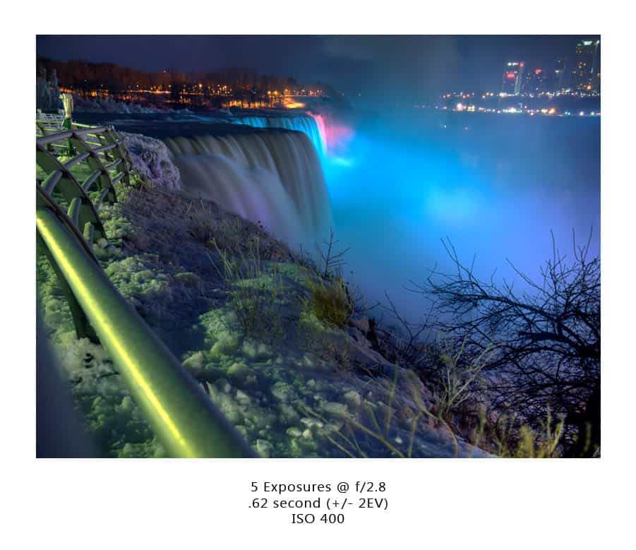 Niagara At Night