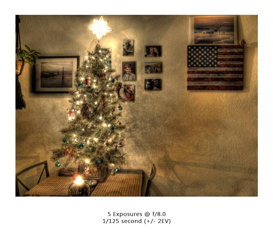 Christmas…It’s Around The Corner!