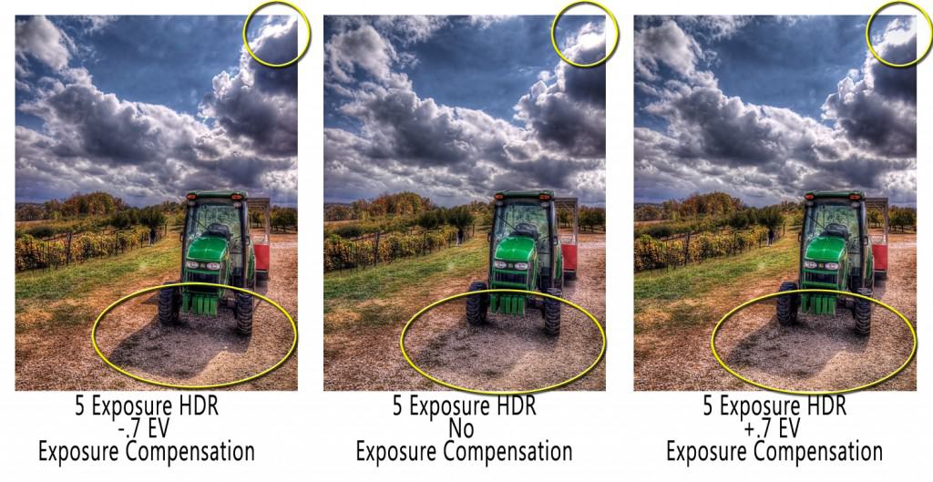 HDR Shooting and the Exposure Compensation Button f64 Academy