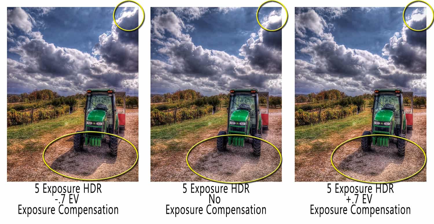 HDR Shooting and the Exposure Compensation Button