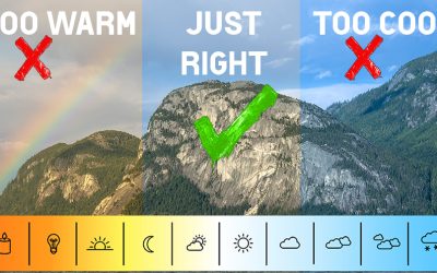 Your camera is LYING to you 😡 White Balance Explained