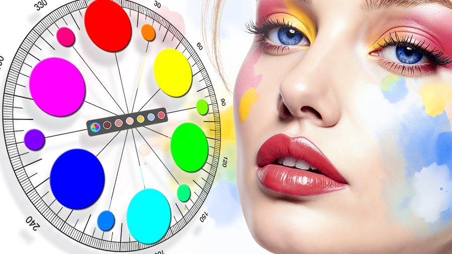 A NEW Color Tool in Photoshop 26.6 (2025)