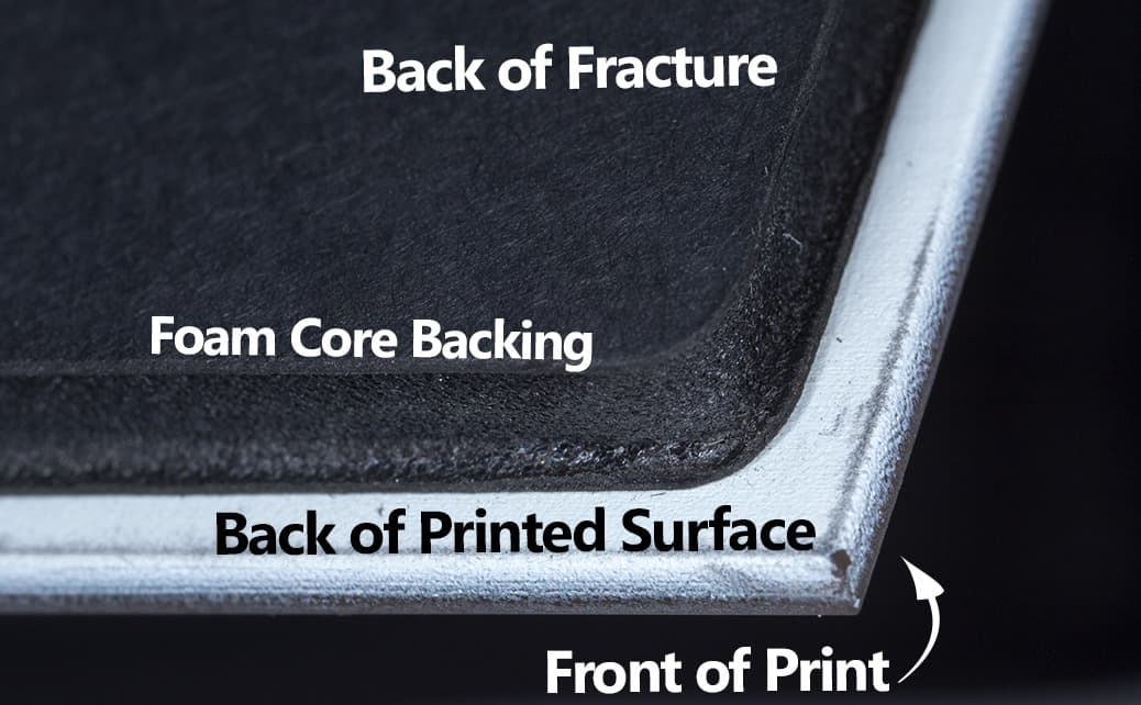 Back-of-Fracture