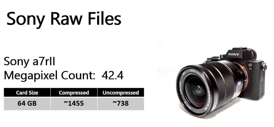 Compressed vs Uncompressed Raw Files - f64 Academy